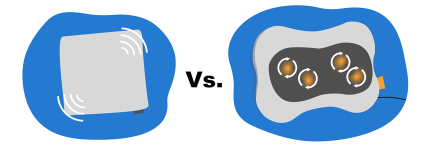 Shiatsu massagekussen versus vibratie massagekussen